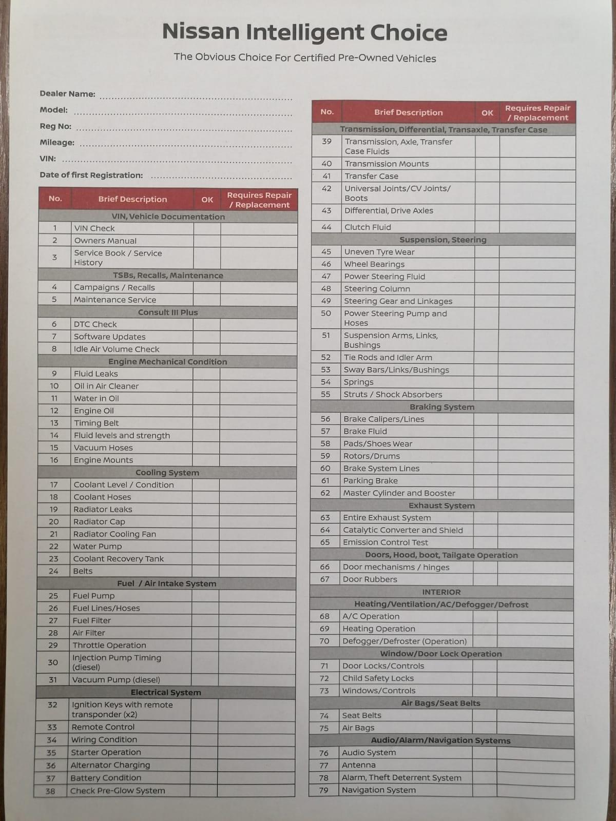 CMH Nissan Hillcrest - 101 point Pre-Owned Inspection sheet